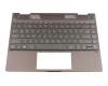 L19586-041 teclado incl. topcase original HP DE (alemán) negro/canaso con retroiluminacion