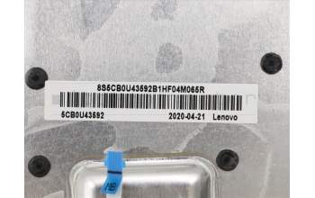 Lenovo 5CB0U43592 COVER UpperCaseASM B NFP_OB_UK W/ND