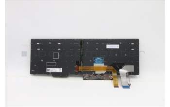 Lenovo 5N20V78129 NB_KYB CMNM-CS20,BK-BL,LTN,SWE/FIN