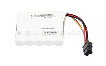 Fujitsu Primergy RX2530 M6 FBU345 (PRAID EP5/6x0, RAID EP5x0) usado