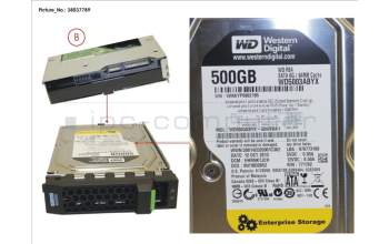 Fujitsu HD SATA 6G 500GB 7.2K HOT PL 3.5\'\' BC para Fujitsu Primergy RX2510 M2