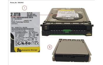 Fujitsu HD SAS 6G 2TB 7.2K HOT PL 3.5\' BC para Fujitsu Primergy RX300 S8