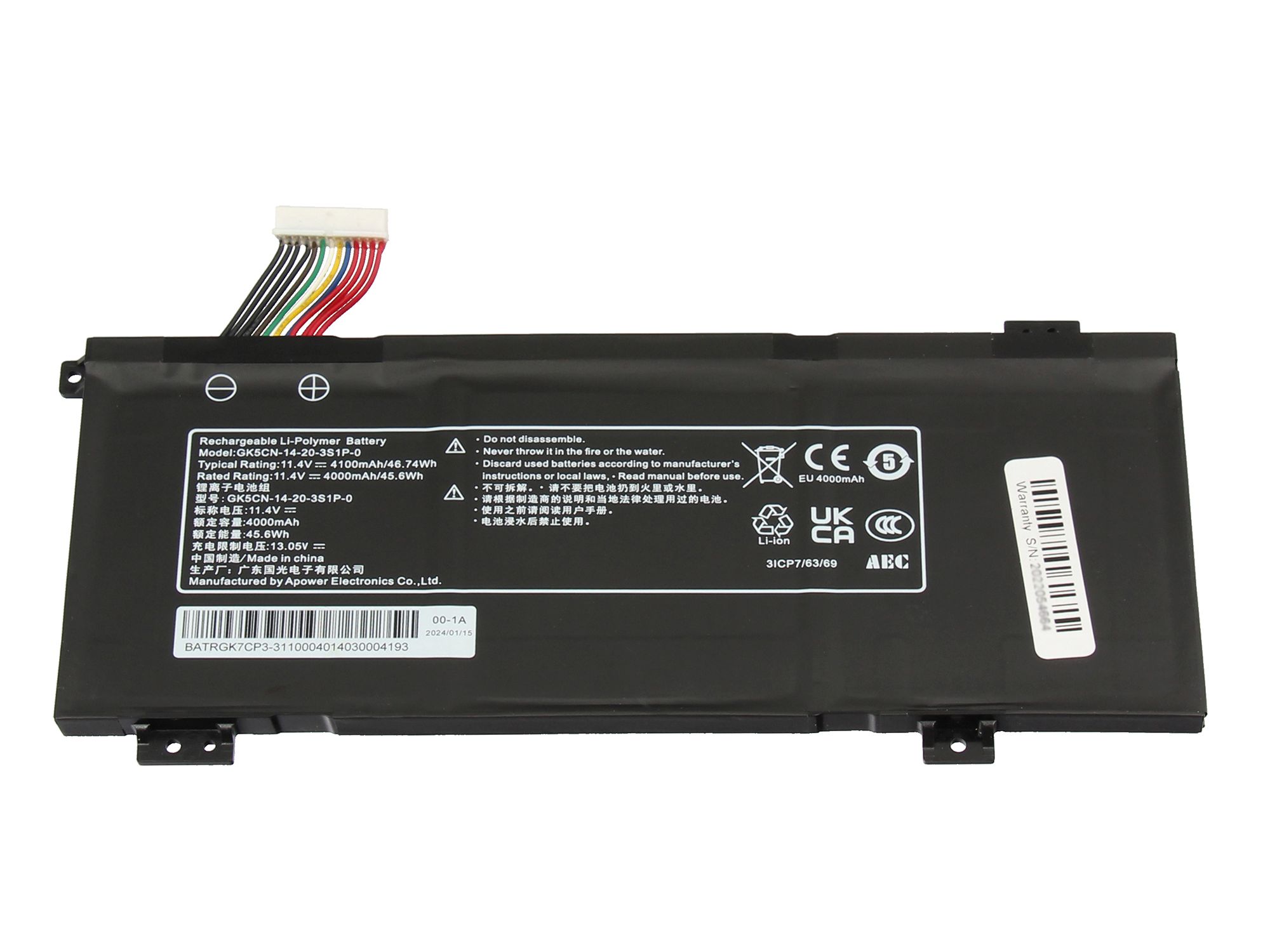 Informationen zur Produktsicherheit