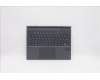 Lenovo DOCKING DOCKING H 82AS SLA GY CZE/SLK para Lenovo Yoga Duet 7-13IML05 (82AS)
