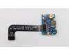 Lenovo 00HN984 CARDPOP RJ45,Subcard