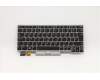 Lenovo NB_KYB FRU COMO SK,CHY,KB-BL,SV,GB para Lenovo ThinkPad L13 Yoga (20R5/20R6)