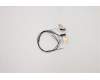 Lenovo ANTENNA FRU ACCY KITS ANTENNA WLAN para Lenovo ThinkPad P53 (20QN/20QQ)