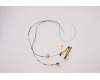 Lenovo ANTENNA WWAN+WLAN ANTENNA para Lenovo ThinkPad P17 Gen 2 (20YU/20YV)
