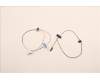 Lenovo ANTENNA ACCY KITS ANT WL-AWAN JP610 para Lenovo ThinkPad P14s Gen 5 (21MF)
