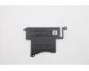 Lenovo BRACKET Bracket L 82JQ SSD Plate R para Lenovo Legion Pro 5-16ACH6H (82JQ) JVHFC1