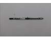 Lenovo CAMERA CS23 Y3 FHD 2MC CCY para Lenovo Legion Slim 5-16IRH8 (82YA/83D6)