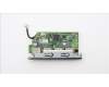 Lenovo 5C50W00919 CARDPOP Rear 4xUSB(3.2 Gen1)Ports
