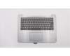 Lenovo C-Abdeckung mit Tastatur, USA – Englisch, Grau, Ohne_Hintergrundbeleuchtung para Lenovo IdeaPad S145-14AST (81ST)