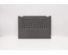 Lenovo COVER Upper case C81N6 PLBLK FPBL HUN para Lenovo IdeaPad C340-14IWL (81N4)