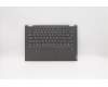 Lenovo C-Abdeckung mit Tastatur, Tschechisch, Hintergrundbeleuchtung, Fingerabdruck para Lenovo IdeaPad C340-14IWL (81N4)