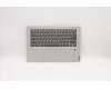 Lenovo COVER Upper case C81N6 PLGRY FPBL BUL para Lenovo IdeaPad C340-14IWL (81N4)