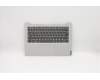 Lenovo COVER Upper Case C81N7 PG NBLKB_SPN para Lenovo IdeaPad S340-14IIL (81VV/81WJ)