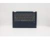 Lenovo COVER Uppercase C81N4 PLBLU FPNBL FRE para Lenovo IdeaPad C340-14IWL (81N4)