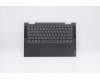 Lenovo 5CB0U43936 COVER Upper Case ASM_HG L 81TC IG