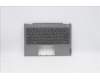 Lenovo 5CB0W44281 COVER UpperCaseASM_B MGR_BL W/GK