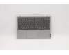 Lenovo C-Abdeckung mit Tastatur, Englisch (US, Euro), Platingrau, Ohne_Hintergrundbeleuchtung, Ohne_Fingerabdruckscanner para Lenovo IdeaPad Flex 3-11IGL05 (82B2)