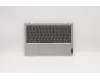 Lenovo COVER UpperCaseASM B NFP_PG/KB US para Lenovo IdeaPad Flex 3-11IGL05 (82B2)
