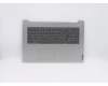 Lenovo COVER Upper Case ASM_IT L81WC NFPPGDIS para Lenovo IdeaPad 3-17IIL05 (81WF)