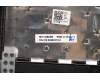 Lenovo 5CB0X57142 COVER Upper Case ASM_FR L82C4 IGTEX