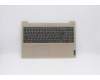 Lenovo COVER Upper Case ASM_US L81WB NFPALDDIS para Lenovo IdeaPad 3-15ADA05 (81W1)