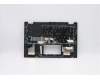 Lenovo COVER Upper Case ASM_ND BL NFP W81X1GY para Lenovo IdeaPad Flex 5-14ITL05 (82HS)