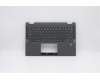 Lenovo C-Abdeckung mit Tastatur, Slowenisch, Grau, Hintergrundbeleuchtung, Fingerabdruck para Lenovo IdeaPad Flex 5-14ITL05 (82HS)