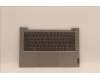 Lenovo 5CB1B33741 COVER Upper Case ASM_USA ENG C 20VD MGBL
