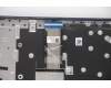 Lenovo COVER Upper CaseASM_BELL82H8NFPABNBL para Lenovo IdeaPad 3-15ALC6 (82KU)
