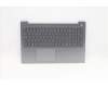 Lenovo COVER Upper Case ASM_SLVL82H8NFPAGBL para Lenovo IdeaPad 3-15ALC6 (82KU)
