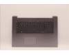 Lenovo COVER Upper Case ASM_POR L82H9 FP A/GDIS para Lenovo IdeaPad 3-17ITL6 (82H9)