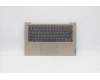 Lenovo COVER Upper Case ASM_ENG L82H7 SD NFPBLD para Lenovo IdeaPad 3-14ALC6 (82KT)