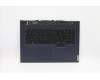 Lenovo COVER Upper Case ASM_FRA L82JY_PHA_BU para Lenovo Legion 5-17ACH6H (82JY)