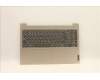 Lenovo COVER UpperCaseASM_FRA/ENGL81W1NFPALLIPC para Lenovo IdeaPad 3-15ADA05 (81W1)