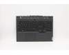 Lenovo 5CB1D12479 COVER Upper Case ASM_NORDIC L82NL HY56F