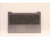 Lenovo COVER Upper Case ASM_POR L82RK NFP AG N para Lenovo IdeaPad 3-15ABA7 (82RN/82T8)