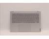 Lenovo COVER Upper Case ASM_USA ENG L82SX CG para Lenovo IdeaPad Slim 7-14IAP7 (82SX)