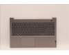 Lenovo 5CB1H88669 COVER Upper Case ASM_ENG C21DL MGBL