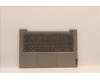 Lenovo 5CB1H92163 COVER Upper Case ASM_POR C21DK MGBL