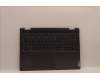 Lenovo 5CB1J04020 COVER Upper Case ASM_CZE/SLK L82UF NFPSG  Lenovo 5CB1J04020 COVER Upper Case ASM_CZE/SLK L82UF NFPSG