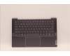 Lenovo COVER UpperCaseASM_POR C82SD ALSG FPBL para Lenovo IdeaPad 5 14IAL7 (82SD)