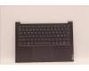 Lenovo 5CB1J23671 COVER Upper Case ASM_NORDIC L82UT SG