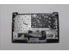 Lenovo 5CB1L67939 COVER Upper Case ASM_POR L83A0 TEX