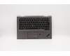 Lenovo 5M10V24848 MECH_ASM GRP,KBD,BZL,FRA,WL,IG,CHY  Lenovo 5M10V24848 MECH_ASM GRP,KBD,BZL,FRA,WL,IG,CHY