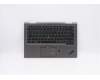 Lenovo 5M10V24850 MECH_ASM GRP,KBD,BZL,GER,WL,IG,CHY  Lenovo 5M10V24850 MECH_ASM GRP,KBD,BZL,GER,WL,IG,CHY