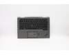 Lenovo 5M10V24919 MECH_ASM GRP,KBD,BZL,EURO ENG,WW,IG,CHY